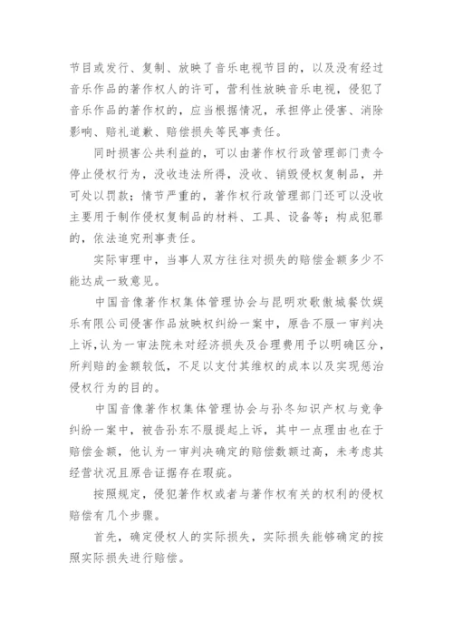 法律论文精编.docx