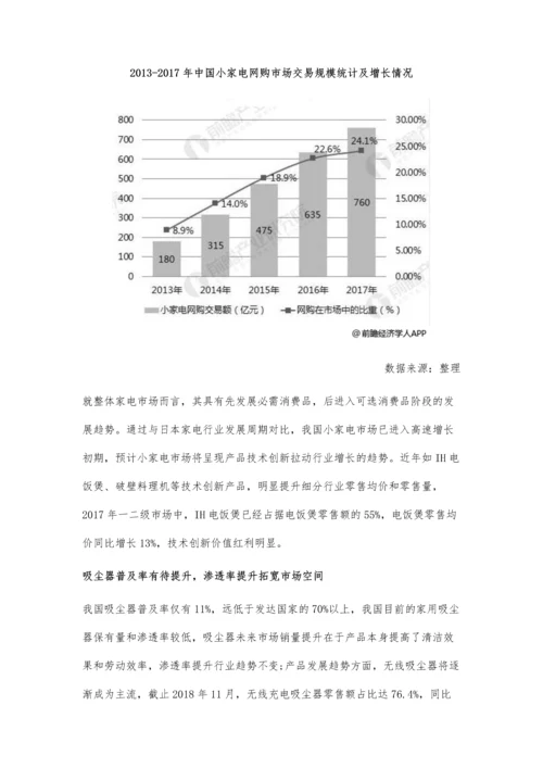 中国小家电行业发展现状及趋势分析-未来技术创新推动产品高端化发展趋势明显.docx
