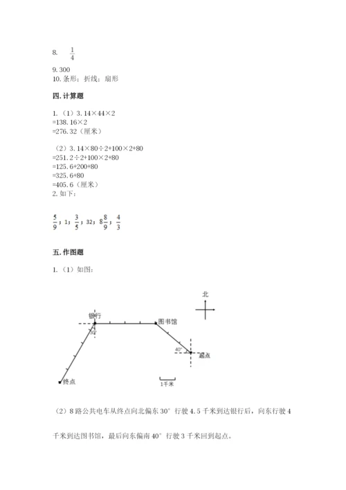 2022六年级上册数学期末测试卷及完整答案1套.docx