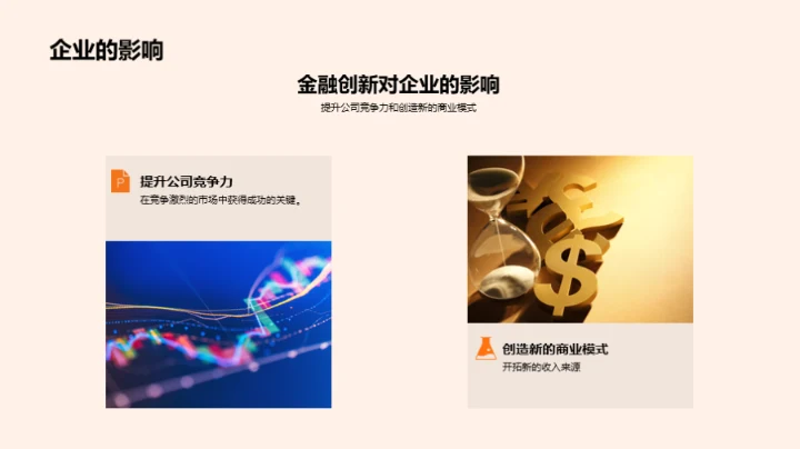 金融创新驱动力