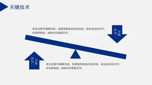 毕业论文答辩通用PPT模板
