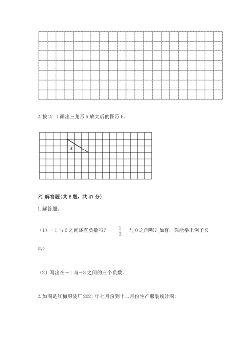 最新人教版六年级下册数学期末测试卷及答案【精品】.docx