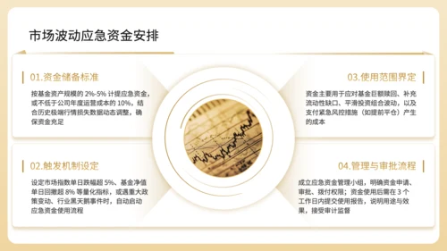 黄色商务风基金公司年度财务预算分配规划PPT