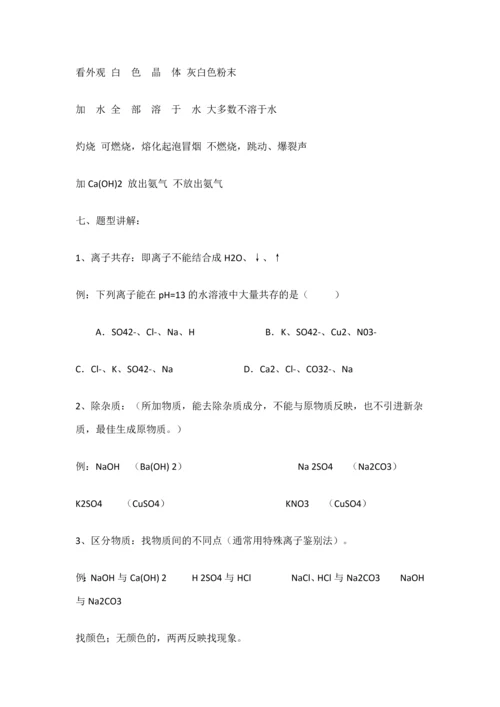 2023年初中化学第十一单元盐化肥知识点.docx
