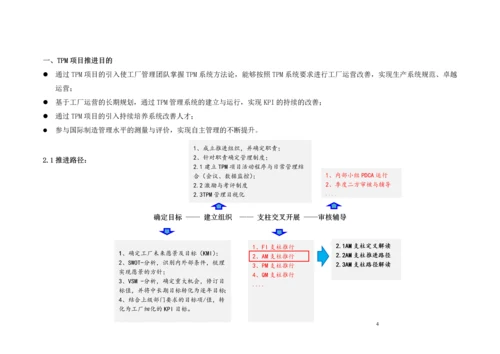 奶粉事业部TPM推进标准化手册.docx