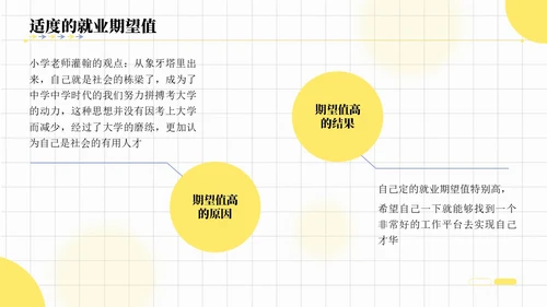 插画风格就业能力课件PPT就业指导