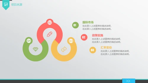 商业策划计划书融资路演通用PPT模板