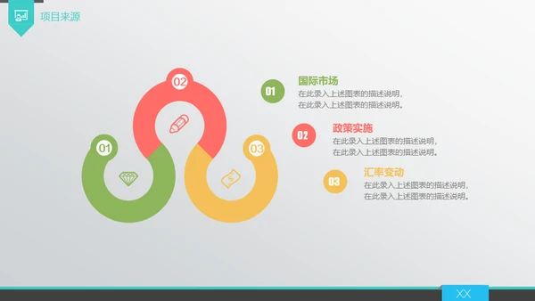 商业策划计划书融资路演通用PPT模板