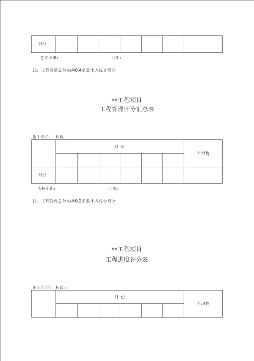 项目施工队考核办法