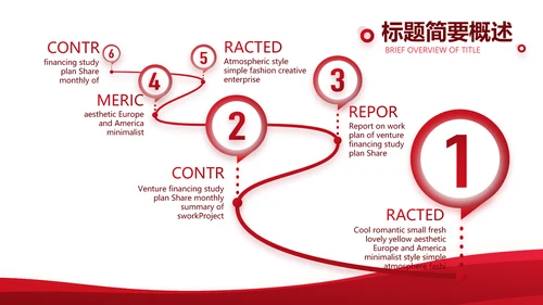 红色大气保险监督管理工作总结动态PPT模板