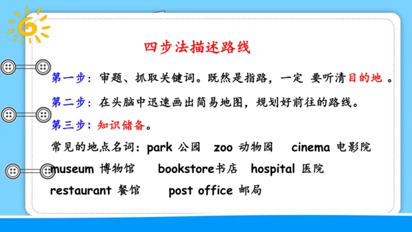 Unit 1 How can I get there 复习课件（词组+句型+语法+语音+写作指导）