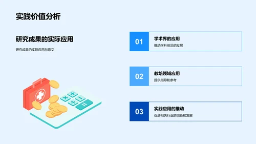 本科毕业答辩解读