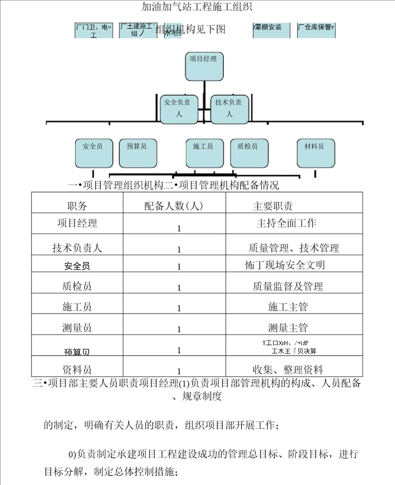 加油加气站工程施工组织