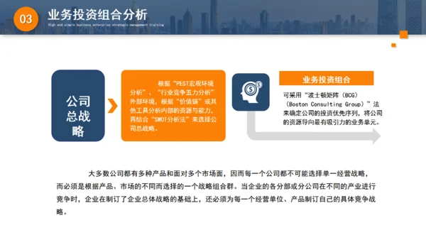 集团公司企业战略管理培训通用PPT模板