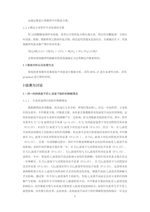 8860675_白淑凝_地表O3增加对麦田秸杆降解速率的影响_毕业论文白淑凝.docx