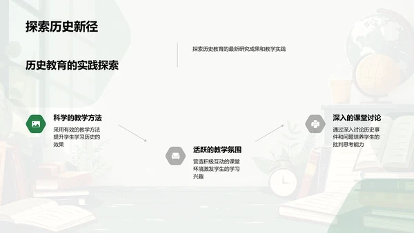 历史教育新实践PPT模板