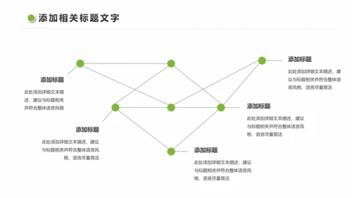 绿色低碳环保新能源汽车绿色出行PPT模板