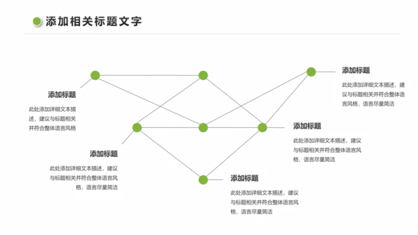 绿色低碳环保新能源汽车绿色出行PPT模板