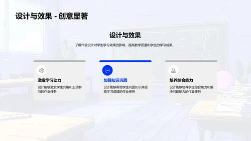 高效作业设计策略PPT模板
