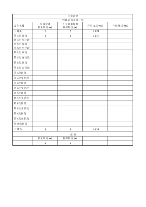 强度校核结果(001).docx