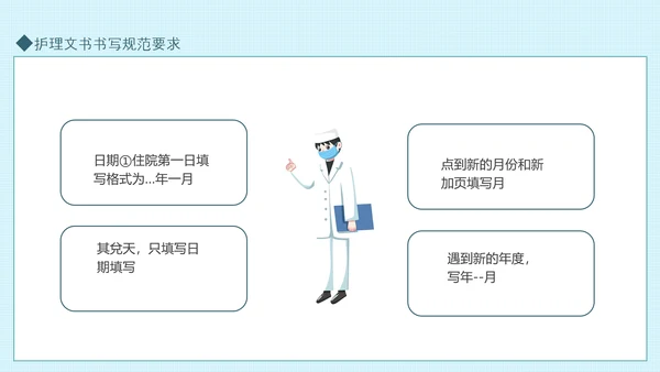 护理文书书写规范要求动态PPT模板