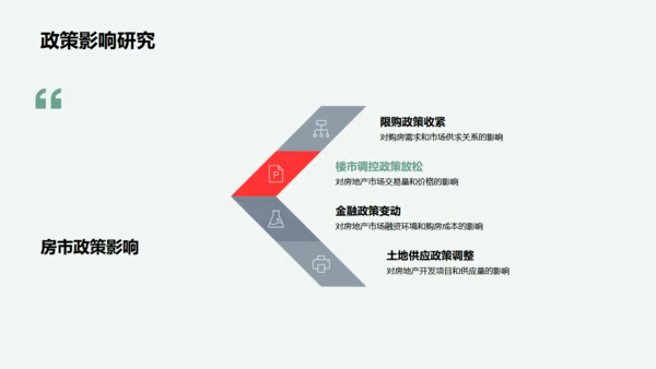 半年房产市场策略，房地产通用PPT模板