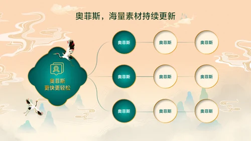 橙色中国风企业工作汇报