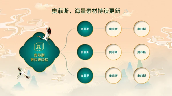 橙色中国风企业工作汇报