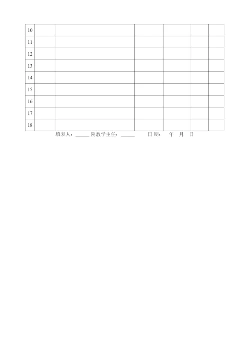 【精编】成教学院毕业设计（论文）相关表格1).docx