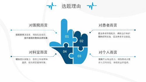 妇产科护士护理品管圈QC成果汇报ppt模板