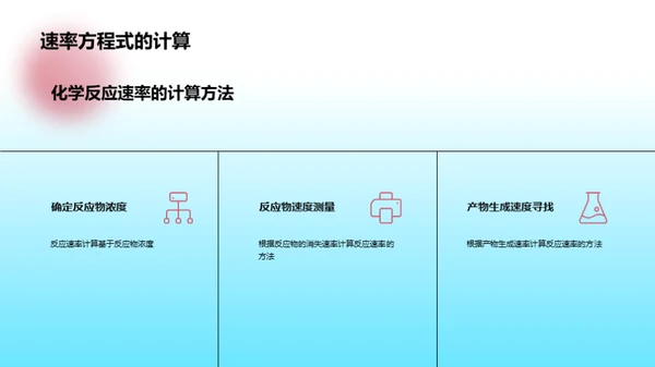 化学反应速率与温度的关系