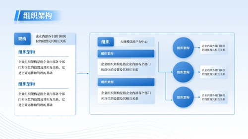 蓝色商务风企业介绍PPT模板