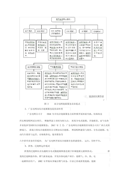 综合能源服务项目可行性研究报告1