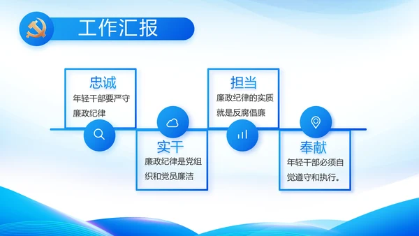 蓝色党建党支部述职报告动态PPT党课