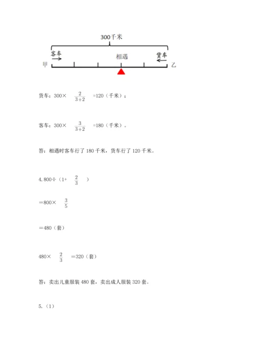 人教版六年级上册数学期中测试卷附答案【实用】.docx