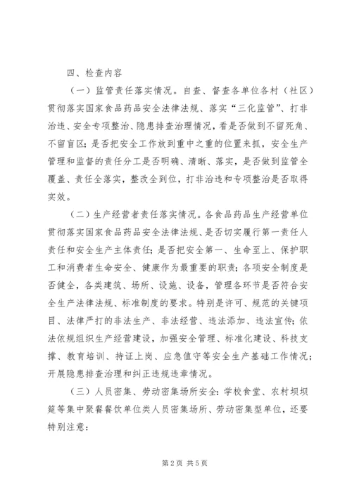 食品药品行业安全生产工作方案.docx
