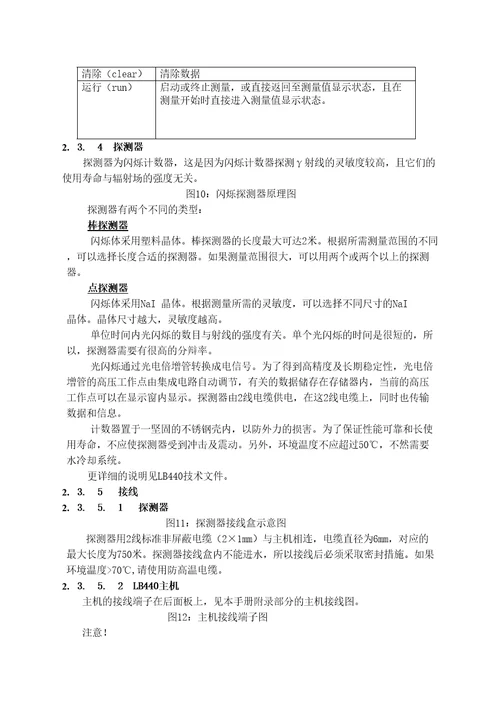 放射性液位计原理及应用