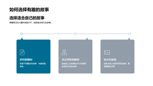 故事引领阅读之旅