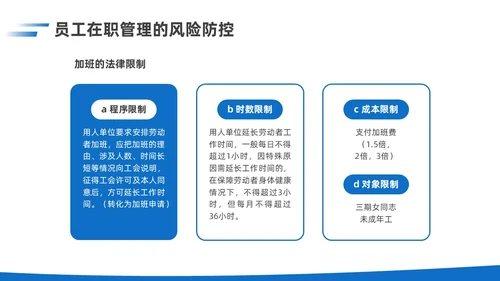 简约蓝色实拍风企业用工风险防范企业员工PPT课件