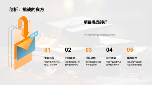 专科创新与实践