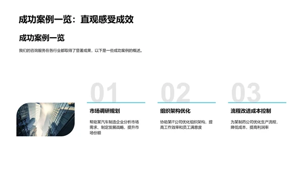 咨询业务年度报告PPT模板