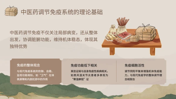 浅棕色中国风中医药对免疫系统调节PPT