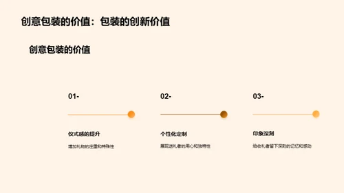 心意满满的礼盒设计