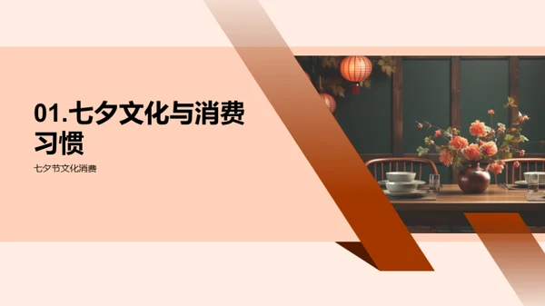 七夕节销售提升策略