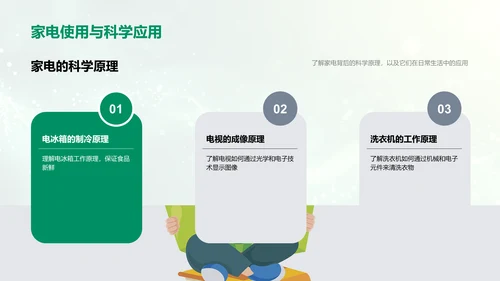 生活中的科学应用
