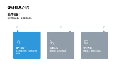 尊享驾驶：高端汽车揭秘