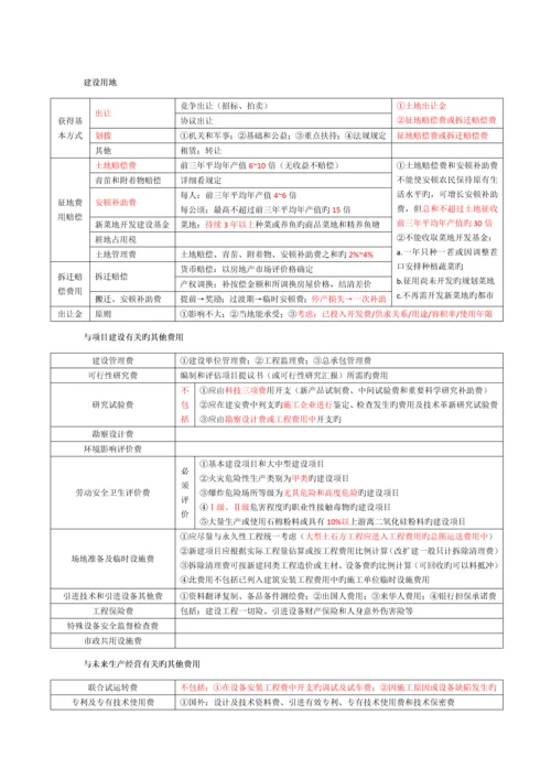 2023年造价工程师计价笔记.docx