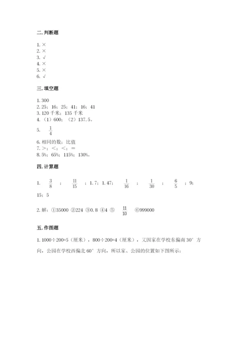 小学数学六年级上册期末卷附参考答案【考试直接用】.docx