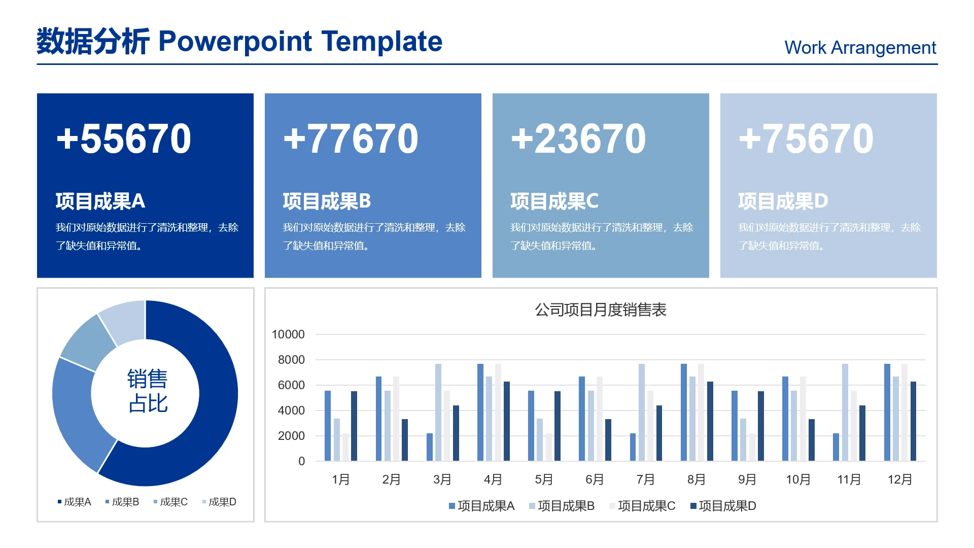 高级感工作汇报图表数据分析项目数据分析销售占比季度数据