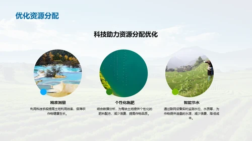 农业革新：智能农场洞察